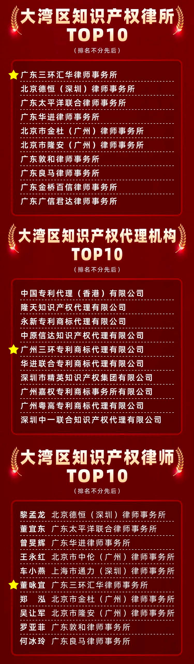 星標(biāo).png
